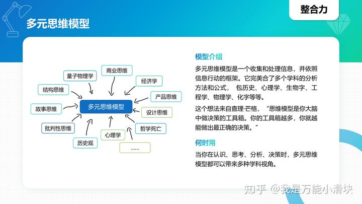 模型思维中文版pdf_100种商业思维模型英语_商业模型英语